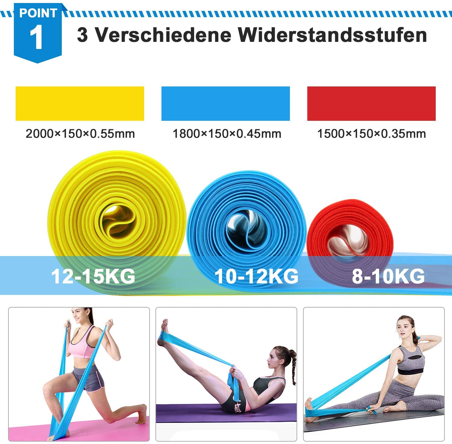 Elastic Fitness Bands 3Pcs Res - огляд і ціна Sports Equipment For Schools