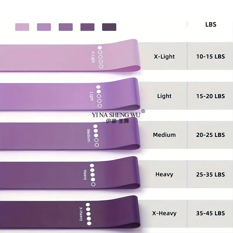 7Pcs Pilates Equipment For Hom - огляд і ціна Sports Equipment For Schools